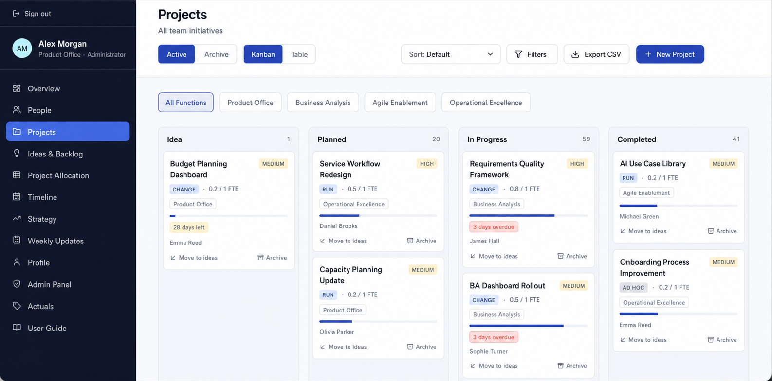 StaffMap — Workforce & Portfolio Management